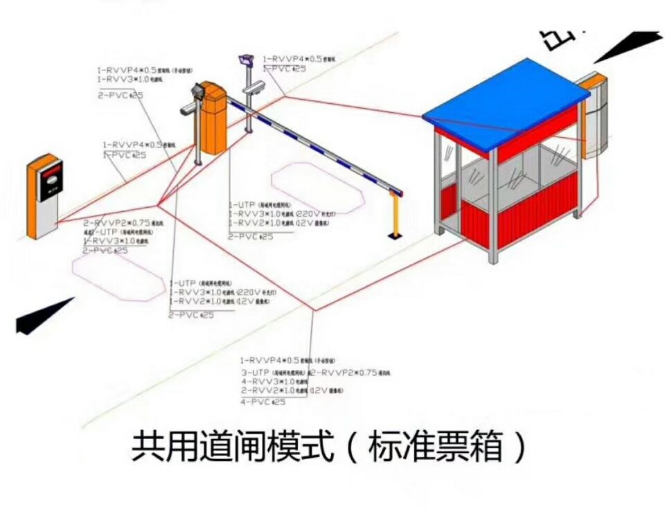 衡阳珠晖区单通道模式停车系统