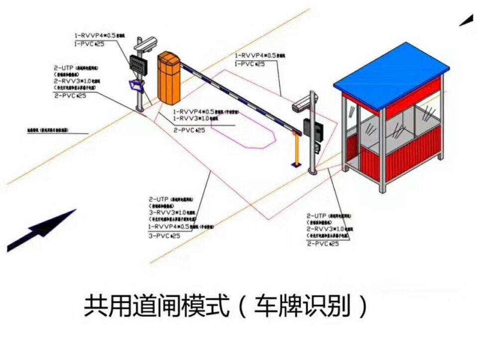 衡阳珠晖区单通道车牌识别系统施工